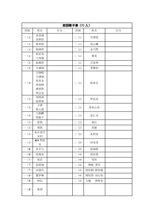 校园歌手赛52人