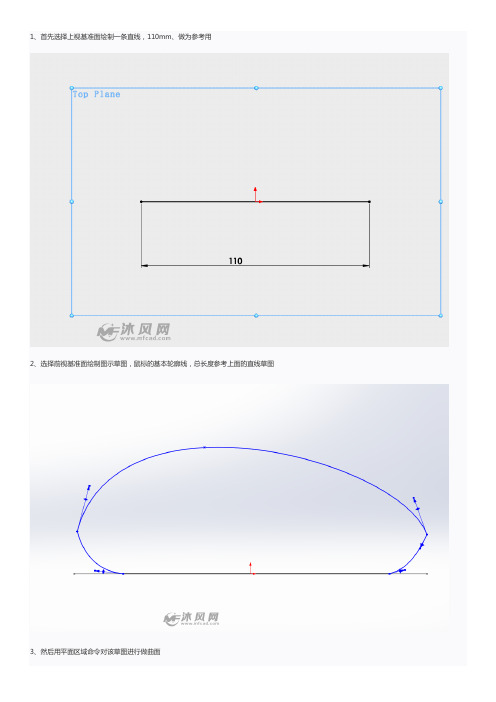 SW绘制鼠标