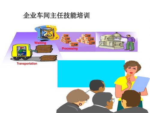 企业车间主任技能培训PPT55页