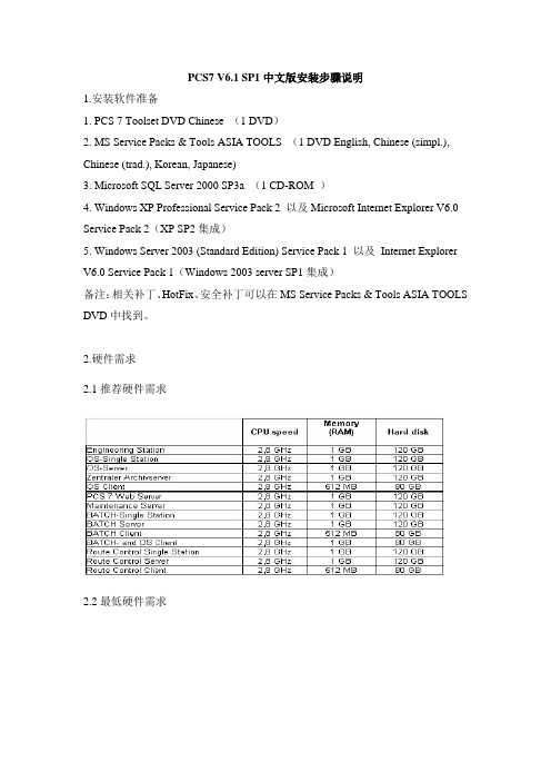 PCS7 V6.1 SP1中文版安装步骤说明