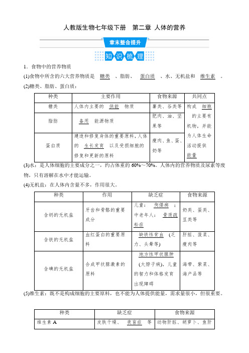 人教版生物七年级下册课时练  第二章 人体的营养  章末整合提升