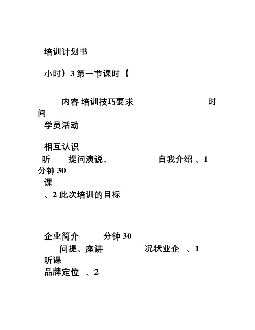 [精品]2017年服装实体店,督导培训手册督导培训第一节课时小时页