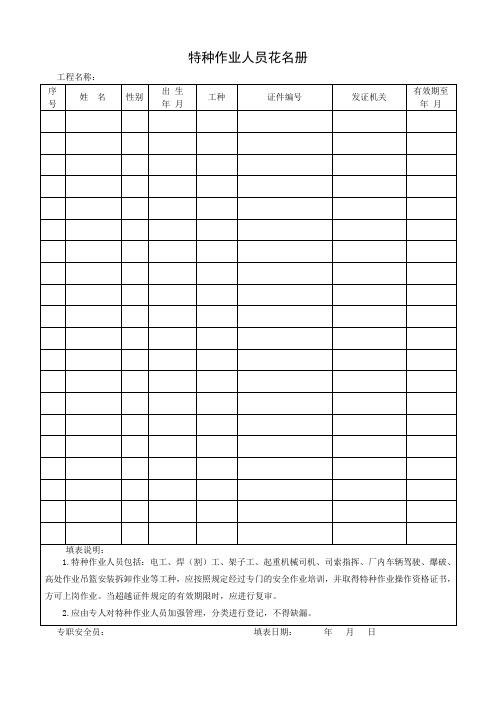 项目特种作业人员花名册及操作资格证