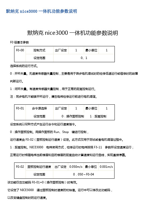 (完整版)默纳克nice3000一体机功能参数说明