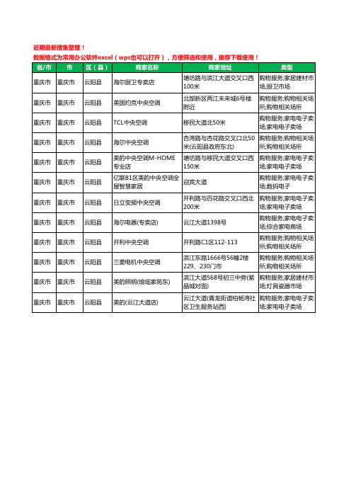 2020新版重庆市重庆市云阳县中央空调工商企业公司商家名录名单黄页联系方式大全12家