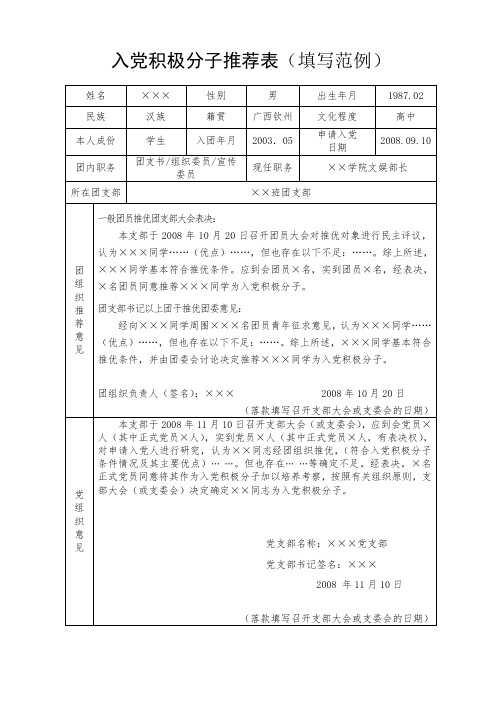 入党积极分子推荐表(范例)