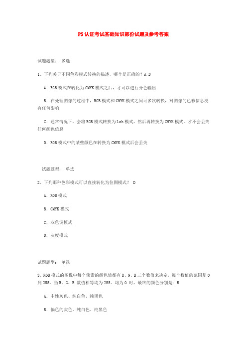 PS基础知识