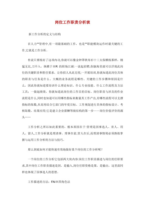 岗位工作职责分析表