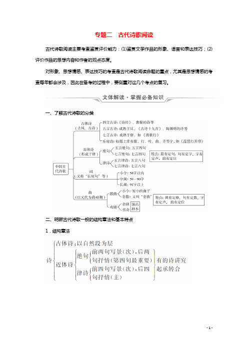 2022版新教材高考语文一轮复习第3部分古诗文阅读专题2古代诗歌阅读学案新人教版