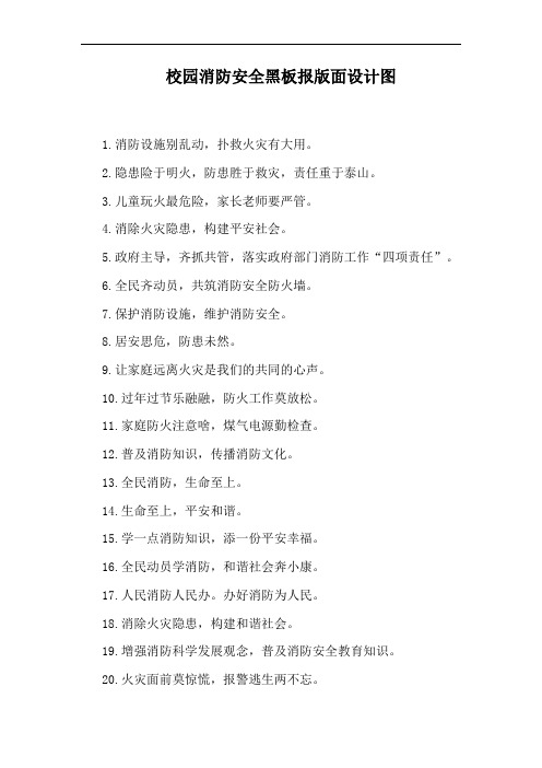 校园消防安全黑板报版面设计图