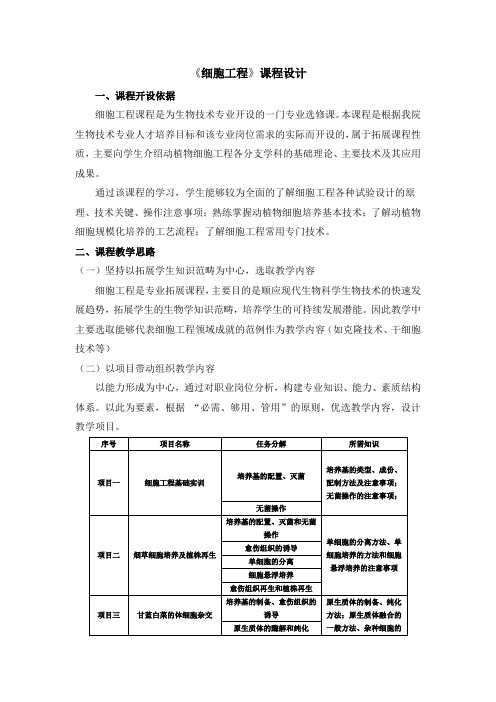 细胞工程课程设计