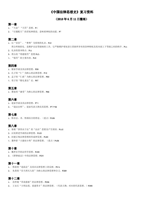 中国法律思想史复习资料