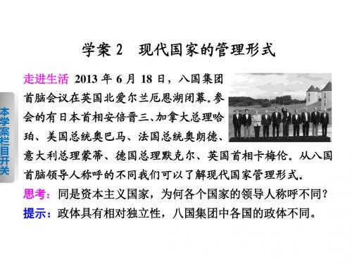 高中人教版政治选修三同步课件：专题一 2现代国家的管理形式