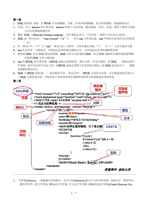 XML复习资料-考试必用