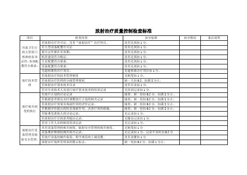 放射治疗质控检查标准