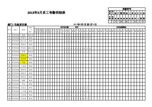 炸药库组考勤