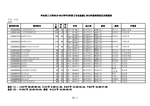 华东理工大学2012-2013学年2学期奉贤校区2012年级的专业选修选修课程表