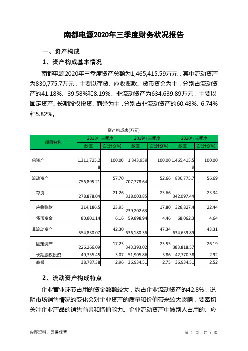 南都电源2020年三季度财务状况报告