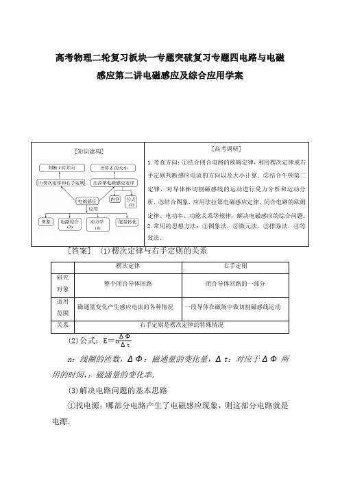 高考物理二轮复习板块一专题突破复习专题四电路与电磁感应第二讲电磁感应及综合应用学案