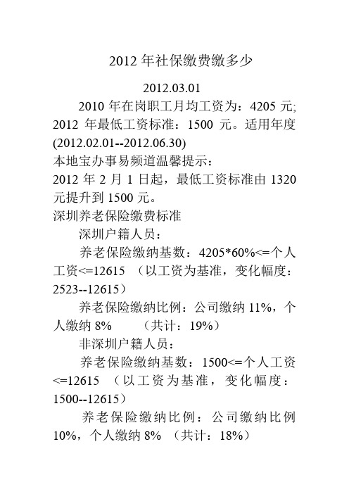 2012年深圳市企业社保缴费比例详细剖析