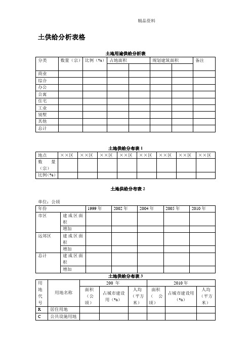 土供给分析表格.doc