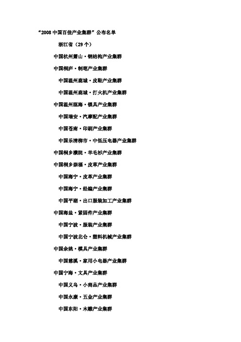 2008中国百佳产业集群