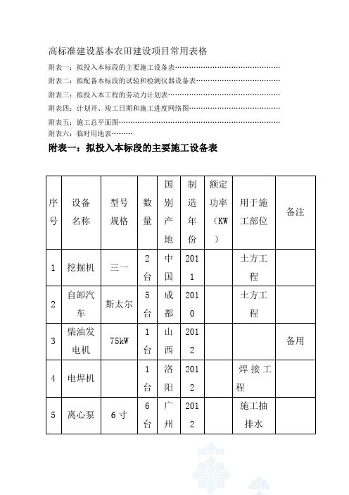 高标准建设基本农田建设项目常用表格