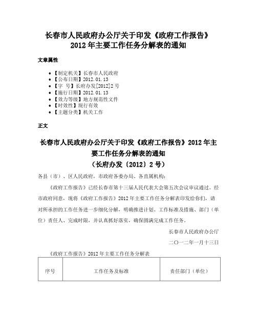 长春市人民政府办公厅关于印发《政府工作报告》2012年主要工作任务分解表的通知