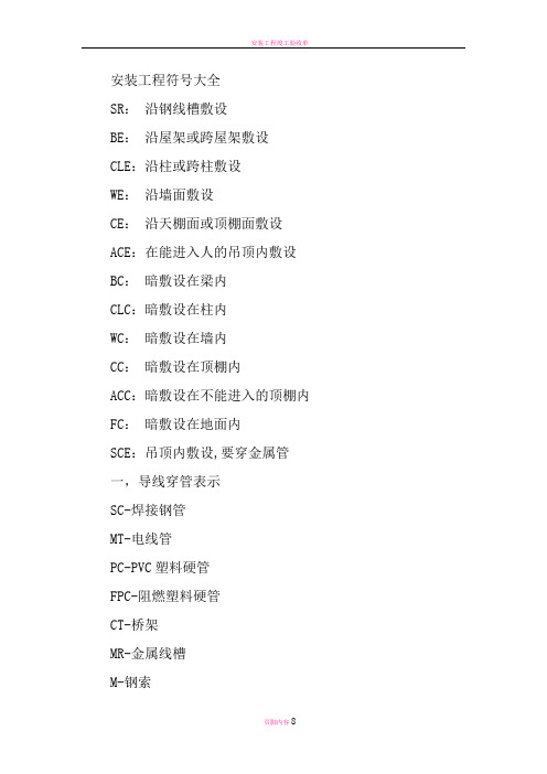 安装工程符号大全