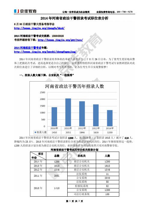 2014年河南省政法干警考试职位表分析