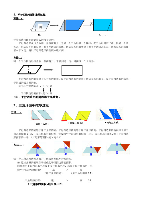 平行四边形、三角形面积推导
