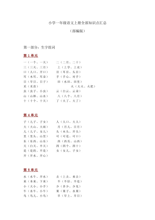 最新部编版一年级语文上册全部知识点汇总(完整编版)