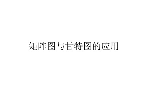 矩阵图与甘特图概述