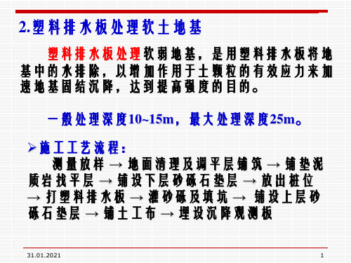 塑料排水板处理软土地基(1)
