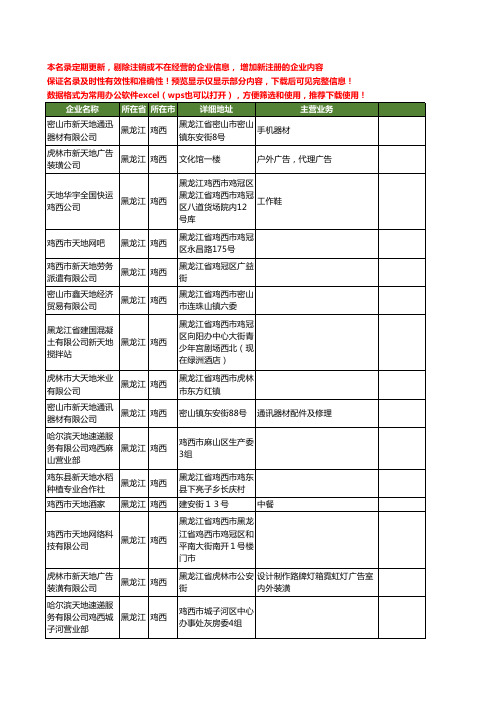 新版黑龙江省鸡西天地工商企业公司商家名录名单联系方式大全16家