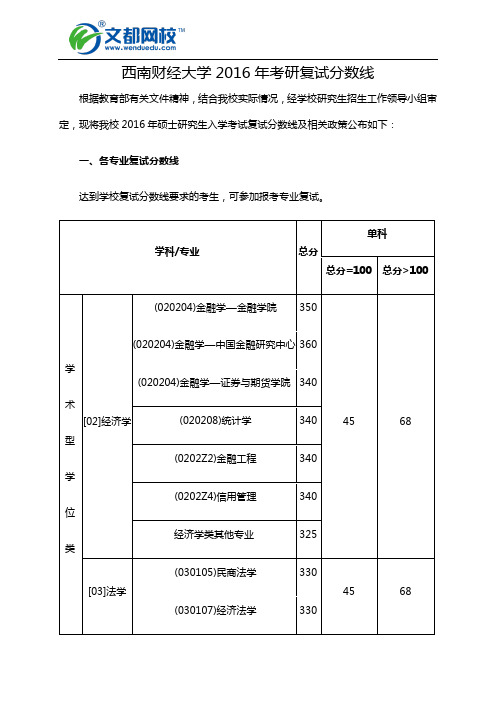 西南财经大学2016年考研复试分数线