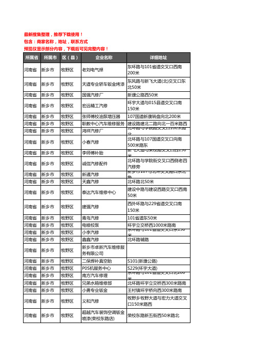 新版河南省新乡市牧野区汽车维修企业公司商家户名录单联系方式地址大全172家