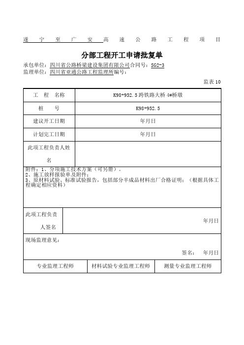 分项工程开工申请批复单合集