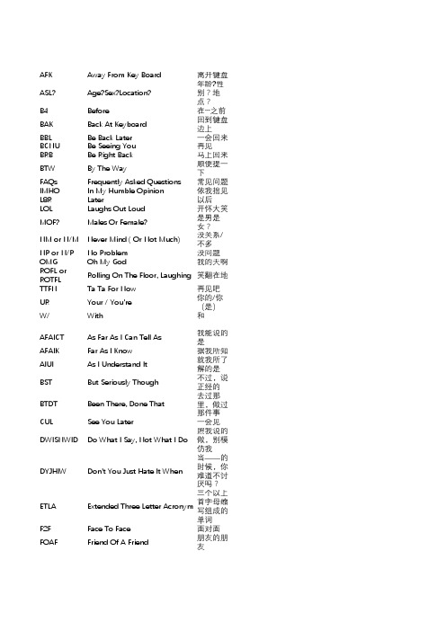 英语常见缩写 ABBREVIATIONS 中英翻译