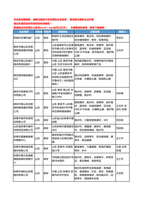 2020新版山东省泰安跑步机工商企业公司名录名单黄页大全13家