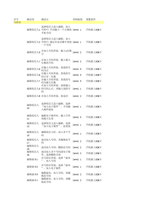 手机软件MTK短信、彩信