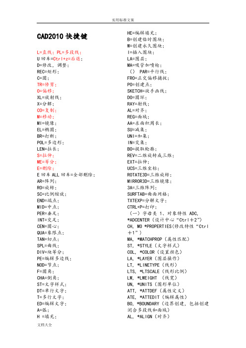 CAD快捷键大全