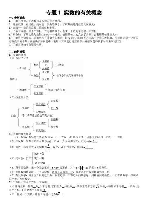 实数的相关概念