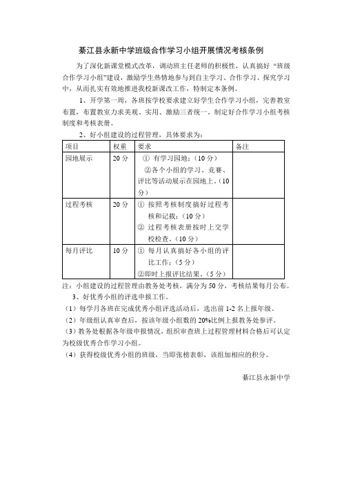 綦江县永新中学班级合作学习小组管理办法