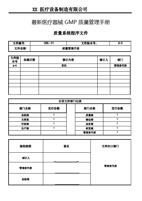最新医疗器械GMP质量管理手册