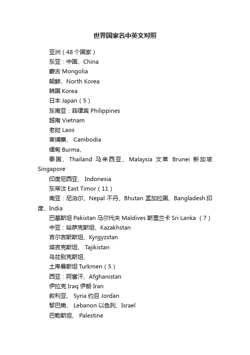 世界国家名中英文对照