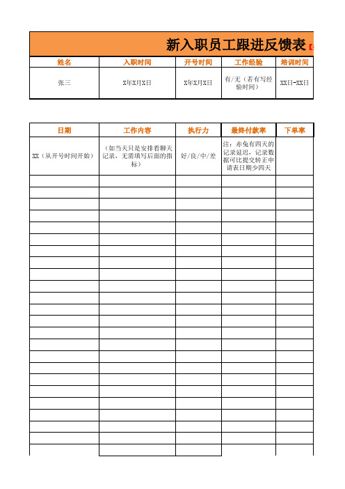 淘宝客服-新员工跟进反馈表