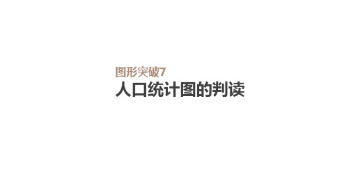 高考地理图形突破7 人口统计图的判读课件