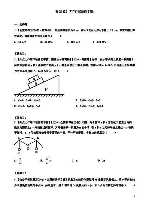 高考物理解读真题系列专题力与物体的平衡