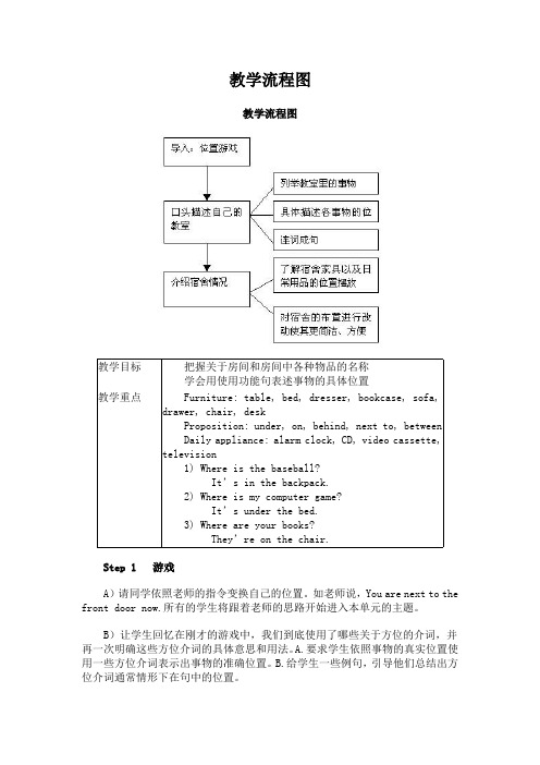 教学流程图